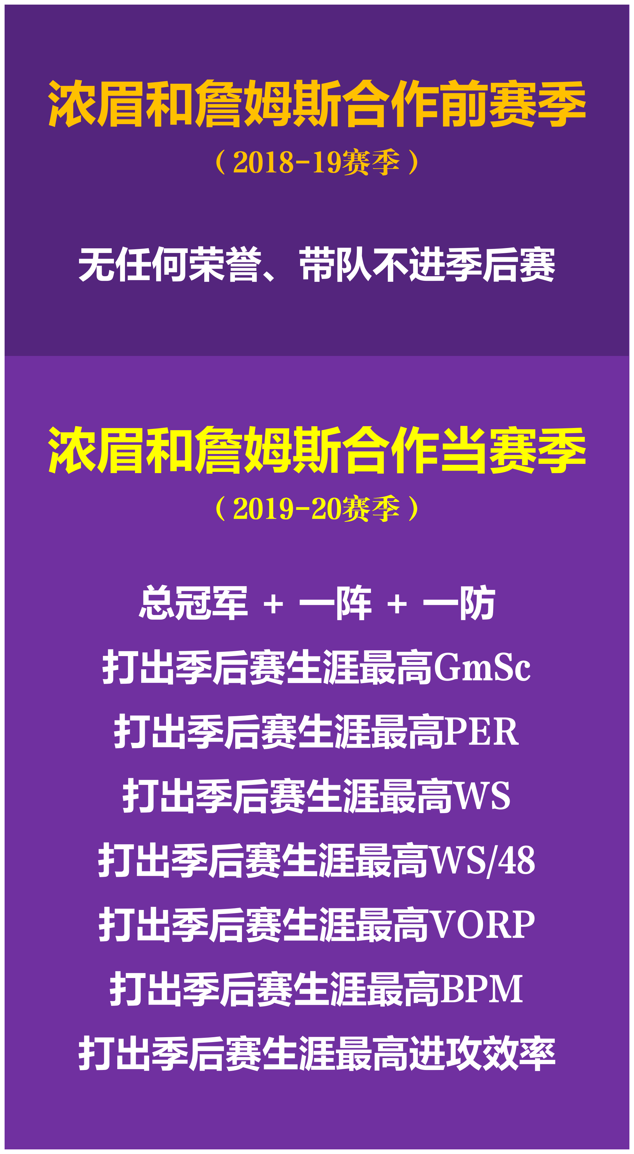 开云中国-浓眉哥焦点对战，阿扎伦卡与40激战勇士分钟，重返赛场胜负难料！-开云中国