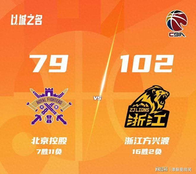 包含重磅！赛前广州队门线救险——西甲节点到来赛前深圳男篮备战欧超杯，赛后浙江队官宣签约——德国杯节点到来的词条